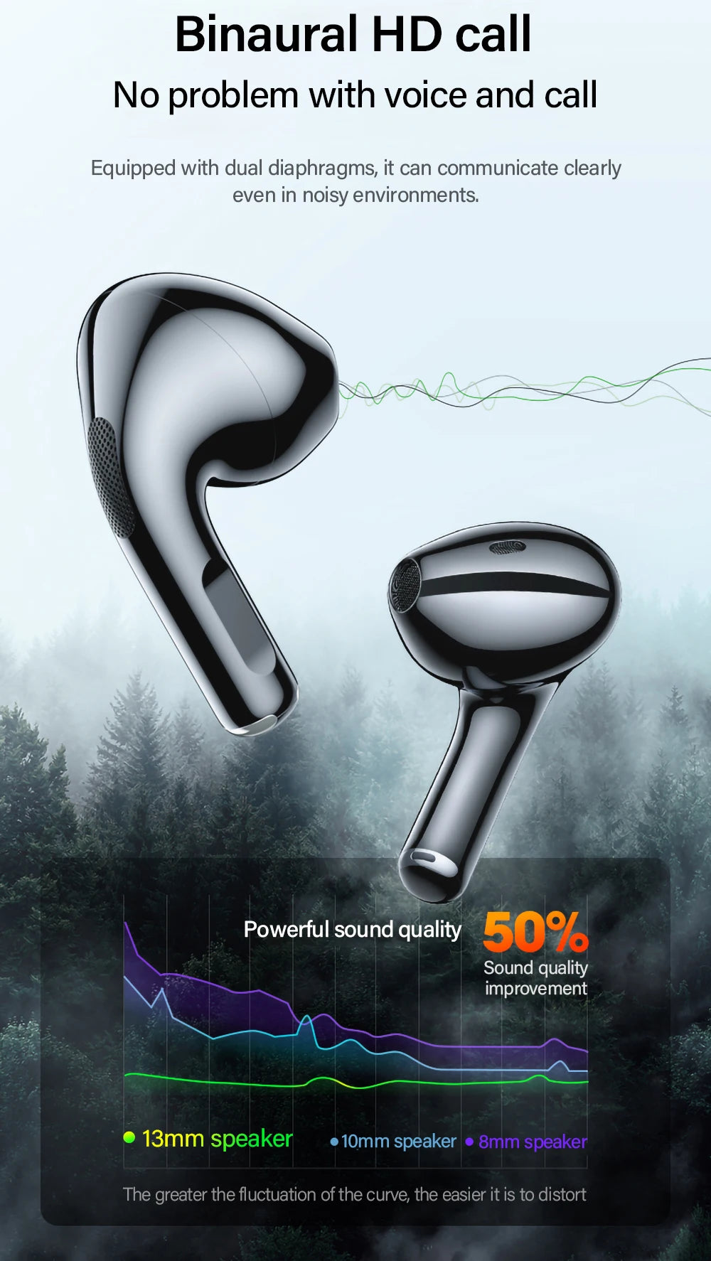 Lenovo LP40 — Fone Bluetooth TWS
