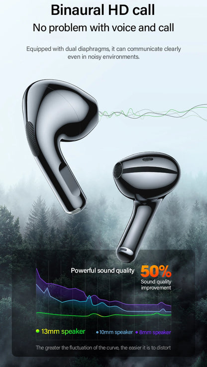 Lenovo LP40 — Fone Bluetooth TWS