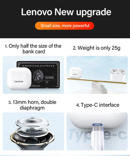 Lenovo LP40 — Fone Bluetooth TWS