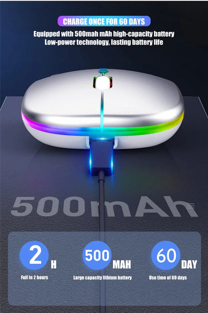Mouse Sem Fio Recarregável Dual Mode (Bluetooth 5.2 + 2.4GHz) – Clique Silencioso e LED