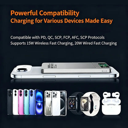 Carregador Portátil Power Bank Magnético 3 em 1 luxuglow – Carregamento Rápido Sem Fio (15W), Saída USB-C (20W), Suporte Retrátil e Display Digital para iPhone, Apple Watch e AirPods