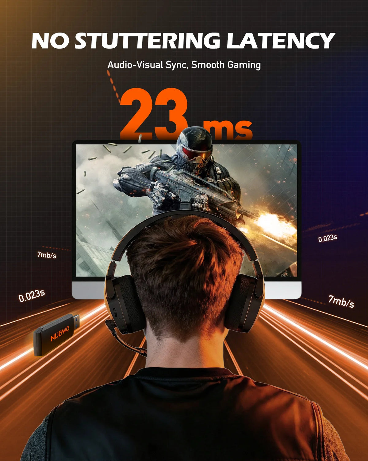 NUBWO G06 — Headset Gamer Sem Fio 2.4GHz + Bluetooth 5.3