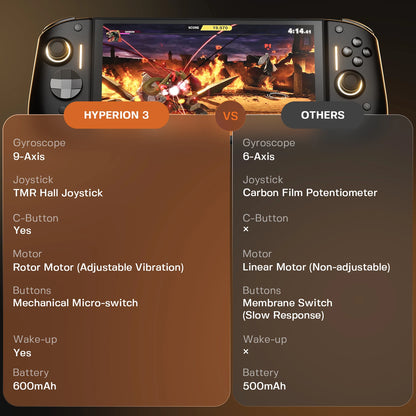 NYXI Hyperion 3 — JoyPad Sem Fio para Switch 2