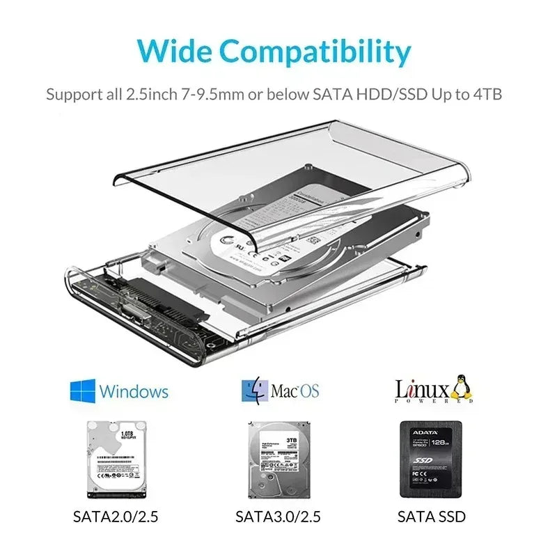 Case SATA 2,5″ Transparente USB 3.0/Type-C