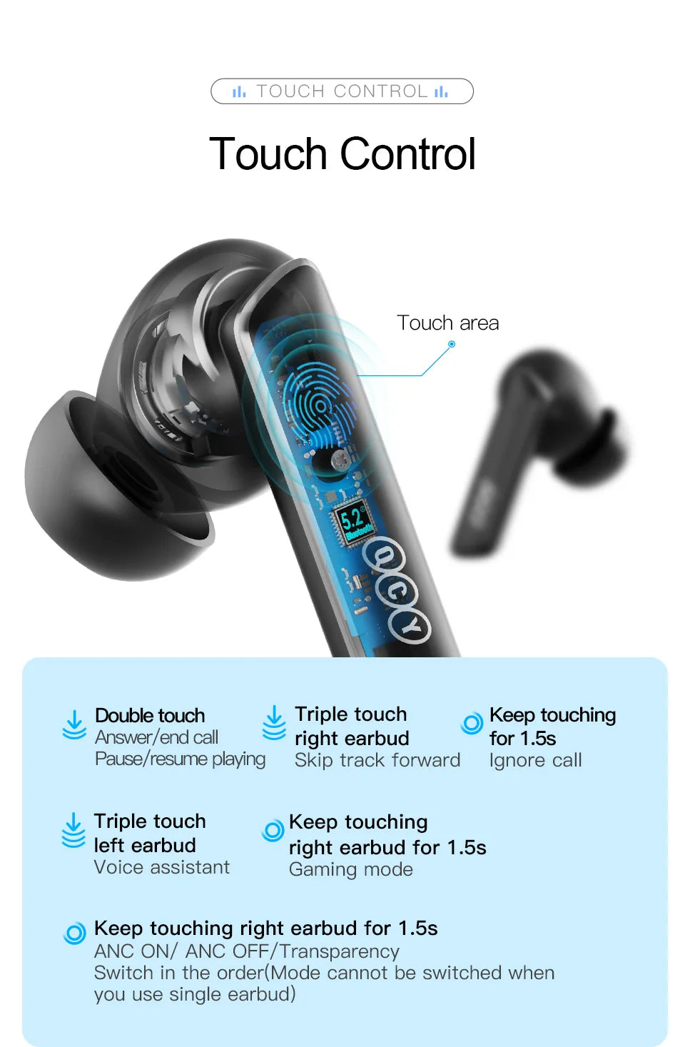 QCY HT05 MeloBuds ANC — Fone TWS Bluetooth 5.2 com ANC
