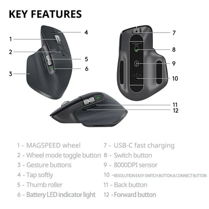 Mouse Sem Fio Logitech MX Master 3S Bluetooth com 8.000 DPI e Rolagem MagSpeed