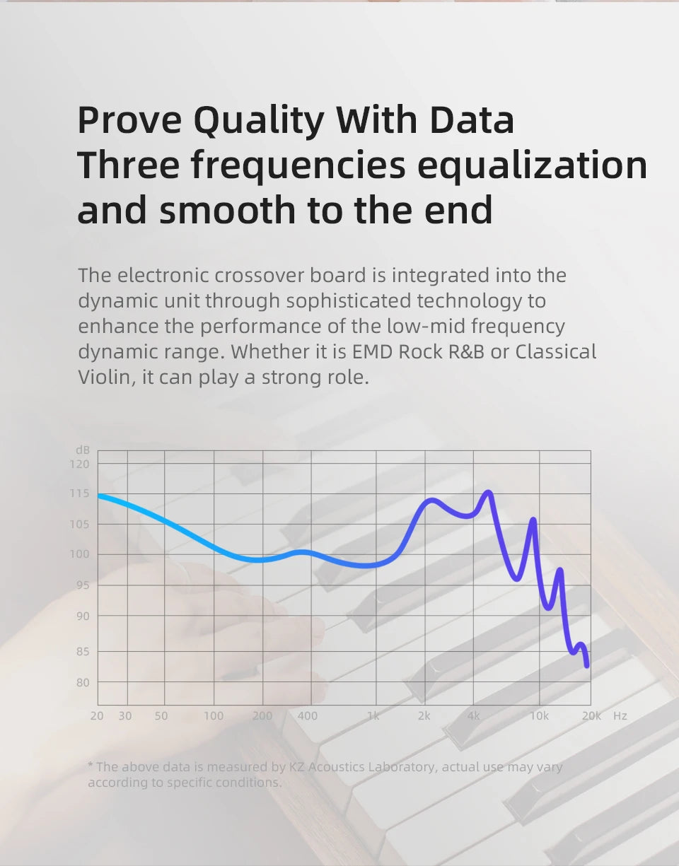 KZ EDX Pro — Fone In-Ear com Microfone