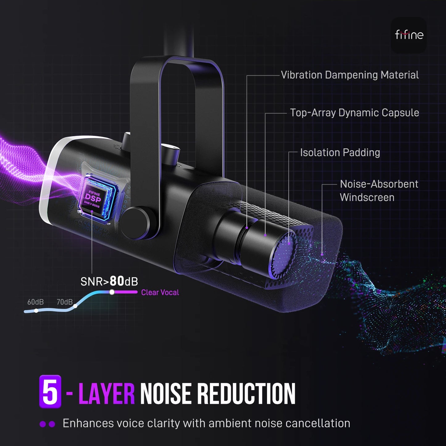 Microfone Dinâmico USB/XLR FIFINE AmpliGame AM8 – Microfone de Mesa com Controle RGB, Botão Touch-Mute, Saída para Fone e Suporte Integrado para Games, Streaming e Podcasts