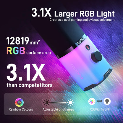 Microfone Dinâmico de Alta Performance MAONO PD100X – Conexão Híbrida USB/XLR, Estúdio de Gravação, Filtro Digital de Ruído e Iluminação RGB Customizável