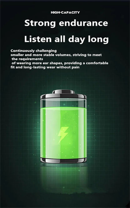 Fone Bluetooth Open-Ear Clip — TWS com Microfone