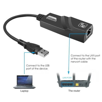 Adaptador Placa de Rede Externa USB 3.0 para Rede Cabeada RJ45 LAN Ethernet 10/100 Mbps