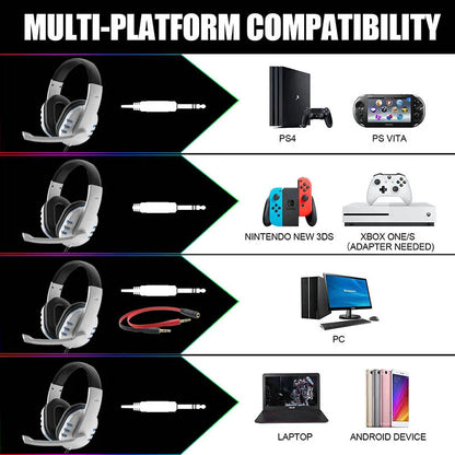 Headset Gamer P2 3,5mm com Microfone — 40mm