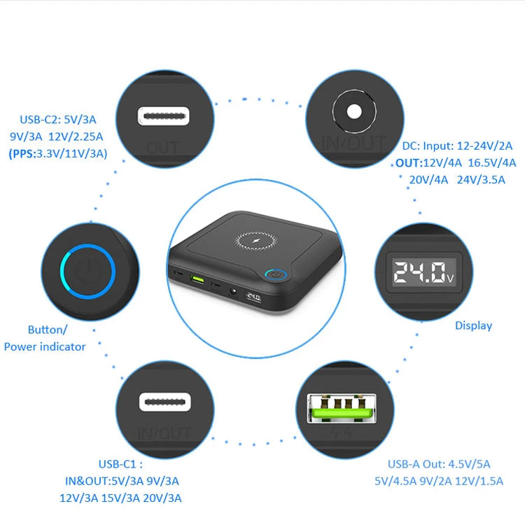 Power Bank EASYLONGER GP12 24000mAh DC 24V / USB-C PD 60W e Carregamento Sem Fio
