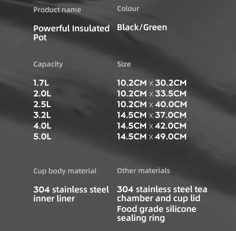 Garrafa Térmica Industrial em Aço Inox 304 com Alça Ergonômica e Base de Silicone (1.7L / 2.
