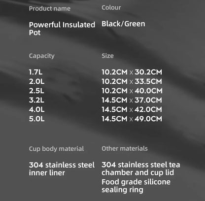 Garrafa Térmica Industrial em Aço Inox 304 com Alça Ergonômica e Base de Silicone (1.7L / 2.