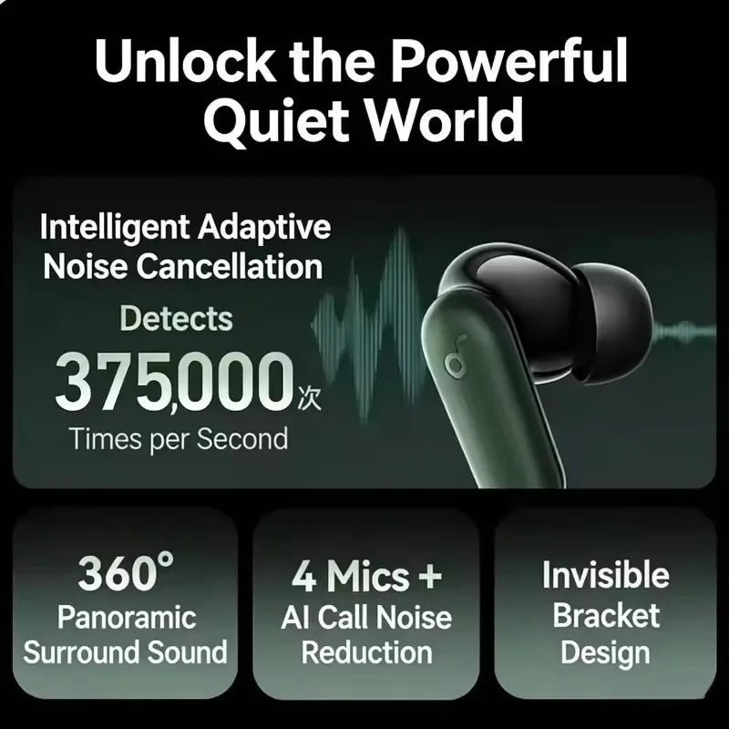 Soundcore P30i — Fone TWS Bluetooth 5.3 com ANC