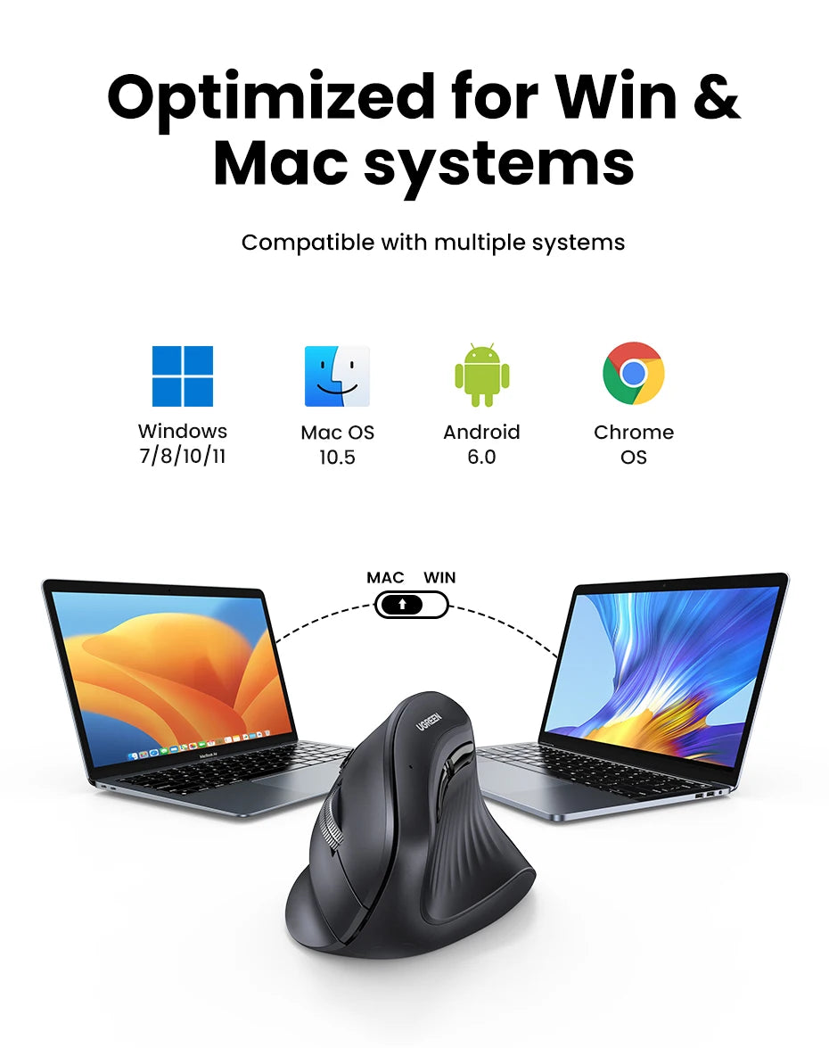 UGREEN — Mouse Vertical Ergonômico Sem Fio 4000 DPI