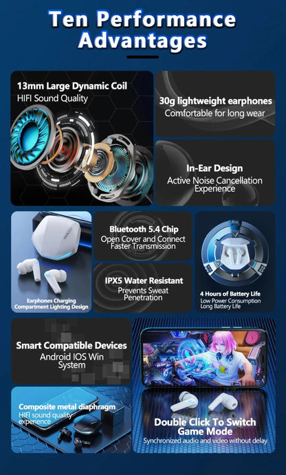 Lenovo GM2 Pro — Fone TWS Bluetooth 5.4 Gamer