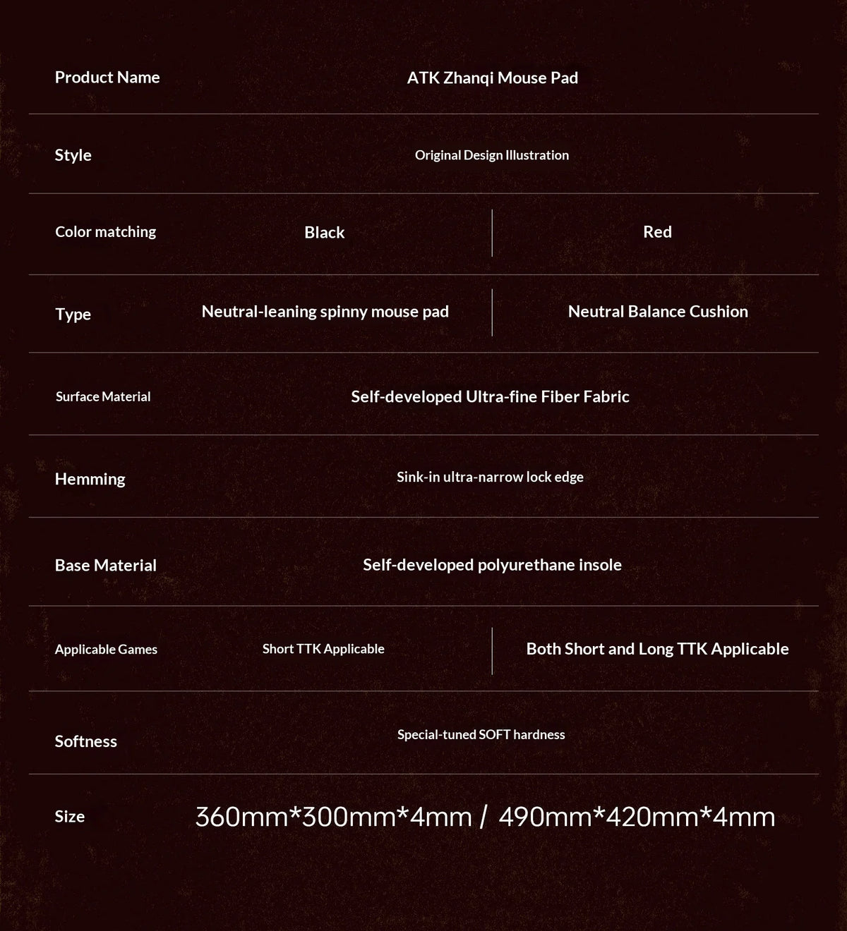 ATK Warhorse — Mouse Pad Gamer 4mm