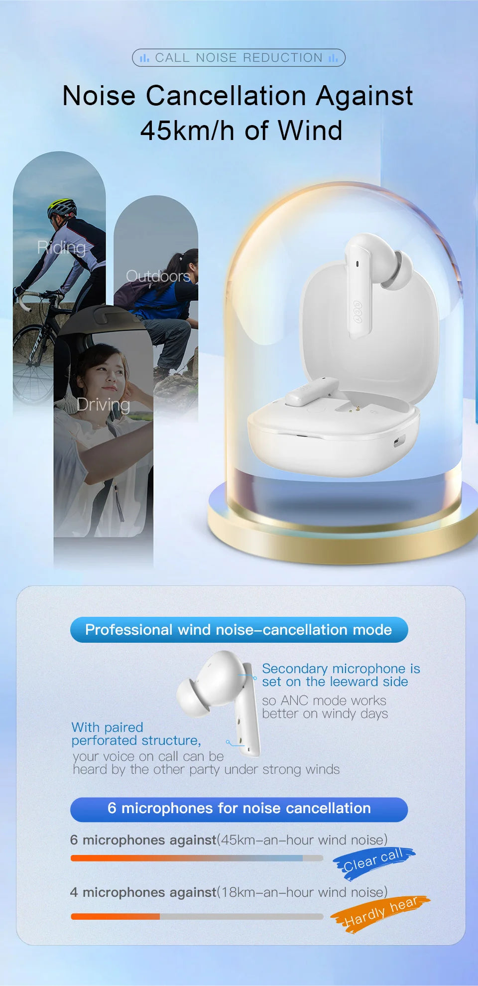 QCY HT05 MeloBuds ANC — Fone TWS Bluetooth 5.2 com ANC