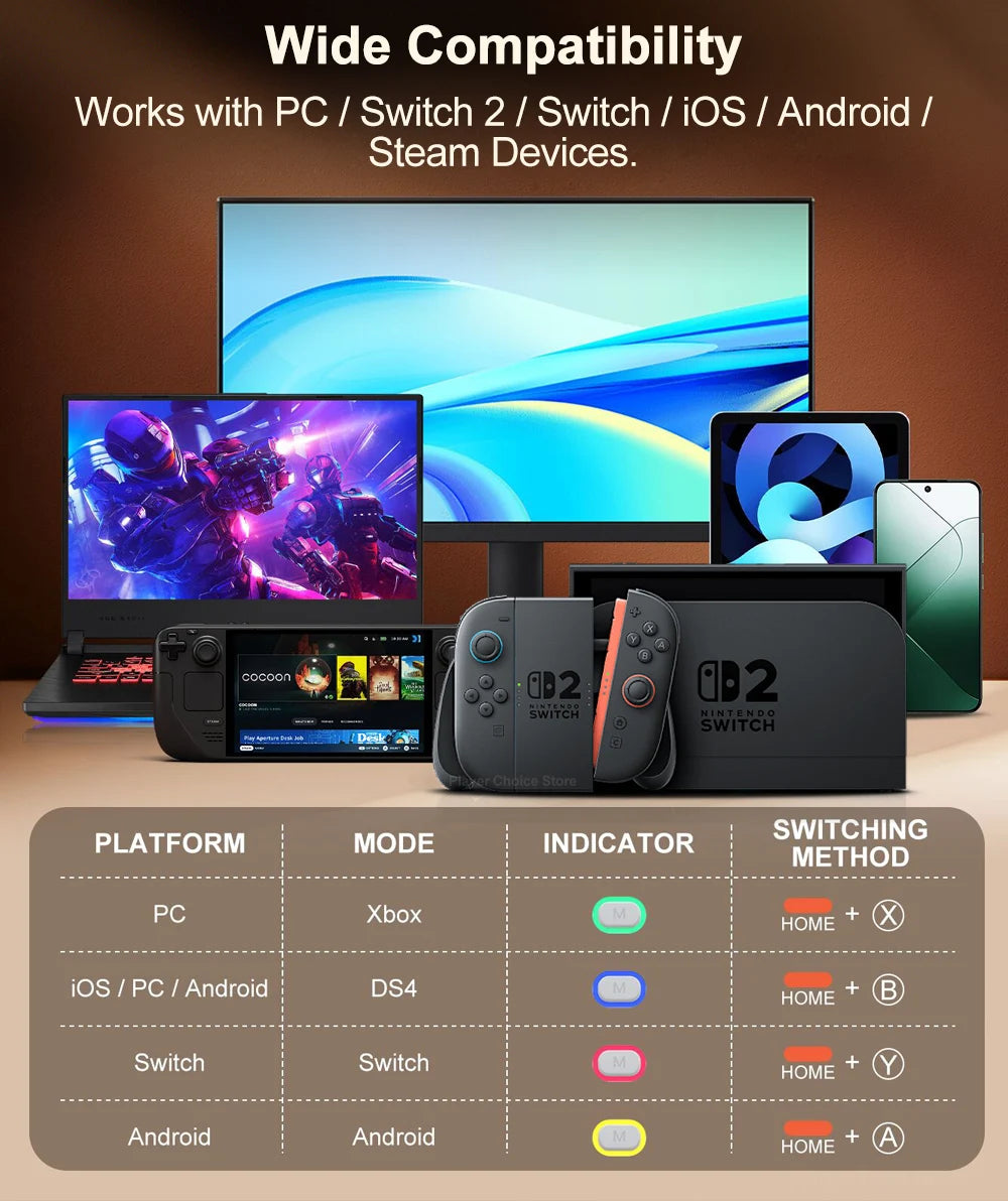Controle Gamer GameSir Tegenaria Lite com Hall Effect, 1000Hz e 2 Botões Traseiros