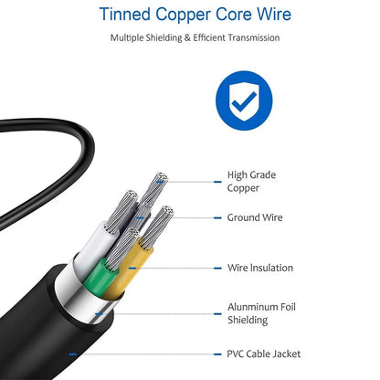 Carregador USB-C 25W com Cabo Tipo C