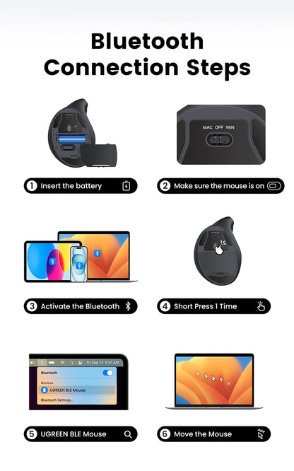 UGREEN — Mouse Vertical Ergonômico Sem Fio 4000 DPI