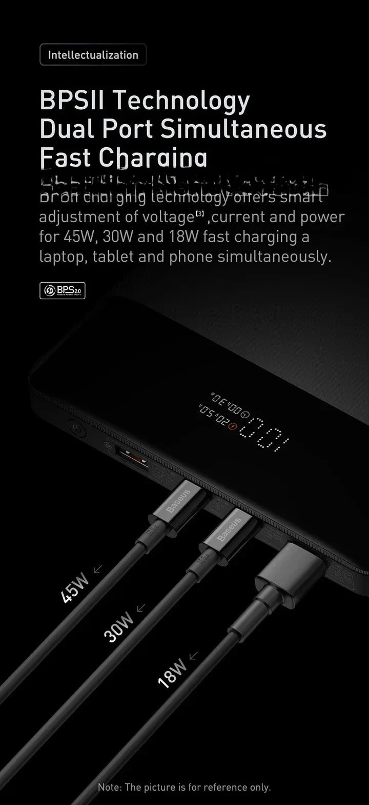 Power Bank Baseus Blade 20000mAh 100W Ultra-Slim com Display Digital Inteligente