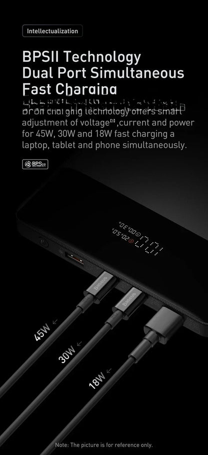 Power Bank Baseus Blade 20000mAh 100W Ultra-Slim com Display Digital Inteligente