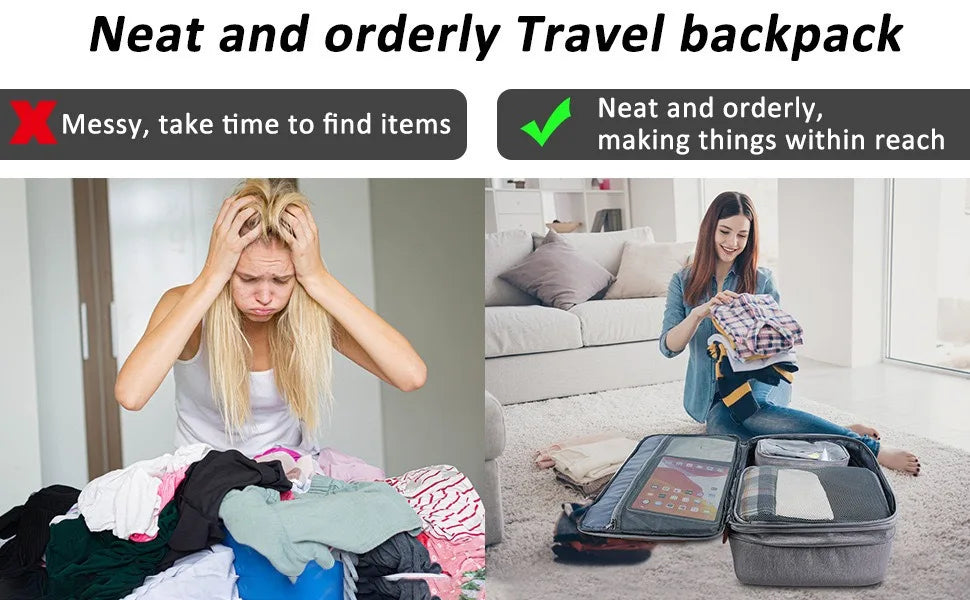 Mochila de Viagem Expansível Tipo Mala MOZHI (Acompanha 4 Organizadores)