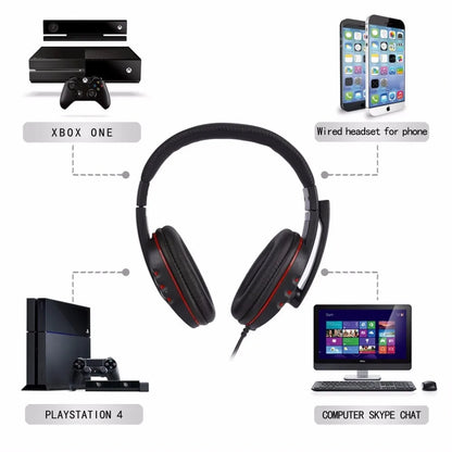 Headset Gamer P2 3,5mm com Microfone — 40mm