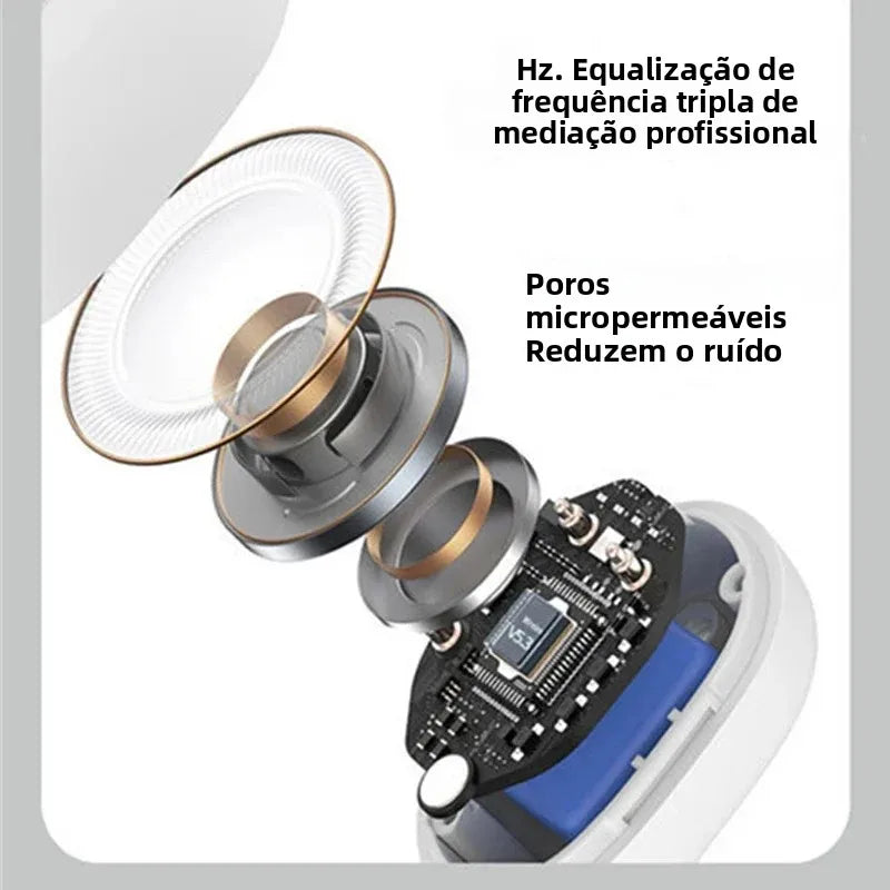 Fone Bluetooth Open-Ear Clip — TWS com Microfone