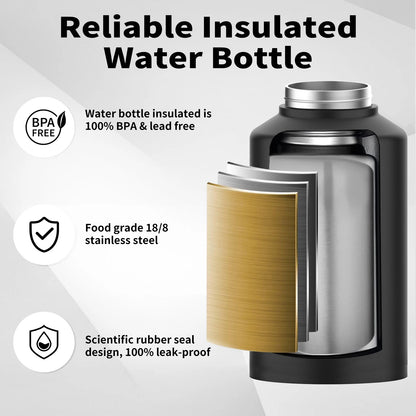Garrafa Térmica Industrial Watersy em Inox 304 com Isolamento Multicamadas e Bolsa Tática (1.8L / 2.5L / 3.7L)