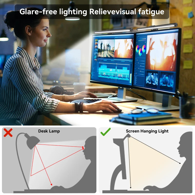 Light Bar para Monitor de Computador CHENBEN – Luminária LED com Filtro Anti-Luz Azul, Dimerização Progressiva Touch e Conexão USB para PC