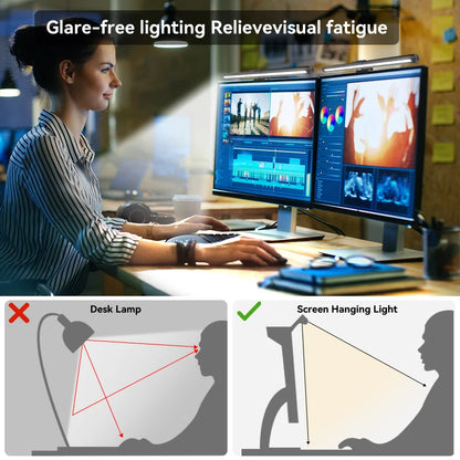 Luminária de Monitor Light Bar com Controle Remoto – Barra de Luz LED Anti-Luz Azul e Iluminação Direcional
