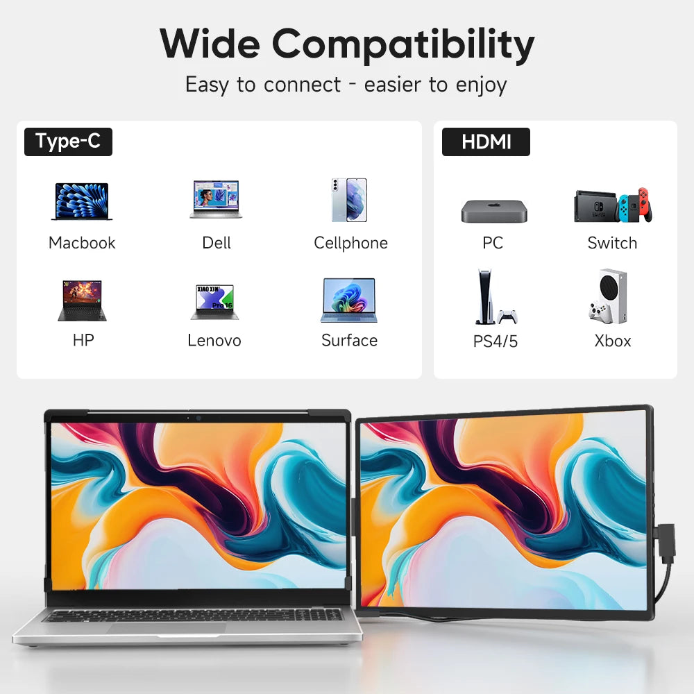 Monitor Portátil Gamer Dopesplay 14" IPS Full HD – Segunda Tela 1200P HDR10, Conexão Inteligente Tipo-C Plug & Play, Proporção 16:10 e Tela Fosca para Notebook, Xbox, PS5 e Switch