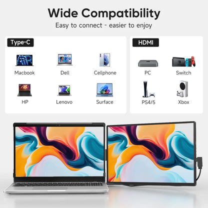 Monitor Portátil Gamer Dopesplay 14" IPS Full HD – Segunda Tela 1200P HDR10, Conexão Inteligente Tipo-C Plug & Play, Proporção 16:10 e Tela Fosca para Notebook, Xbox, PS5 e Switch