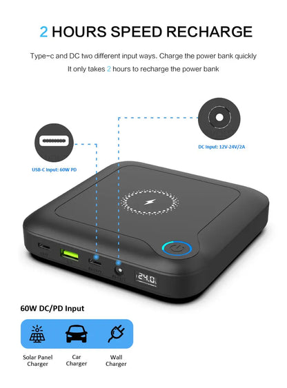 Power Bank EASYLONGER GP12 24000mAh DC 24V / USB-C PD 60W e Carregamento Sem Fio