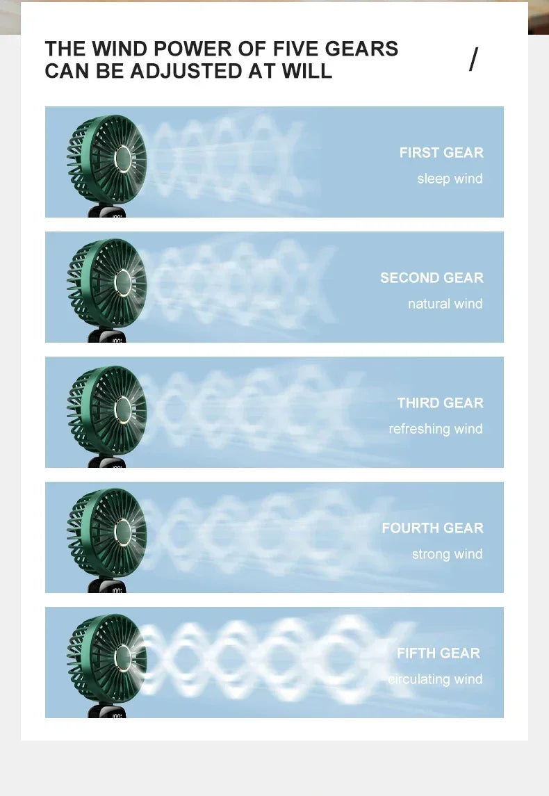Mini Ventilador Portátil de Mão e Pescoço OIMG N15 Dobrável com Display LED e Suporte para Celular