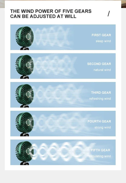 Mini Ventilador Portátil de Mão e Pescoço OIMG N15 Dobrável com Display LED e Suporte para Celular