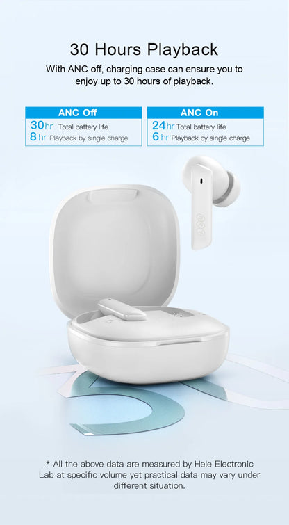 QCY HT05 MeloBuds ANC — Fone TWS Bluetooth 5.2 com ANC