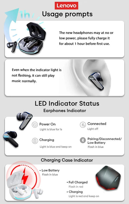 Lenovo GM2 Pro — Fone TWS Bluetooth 5.4 Gamer