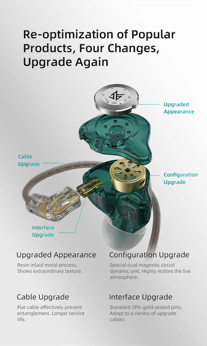 KZ EDX Pro — Fone In-Ear com Fio 3,5 mm