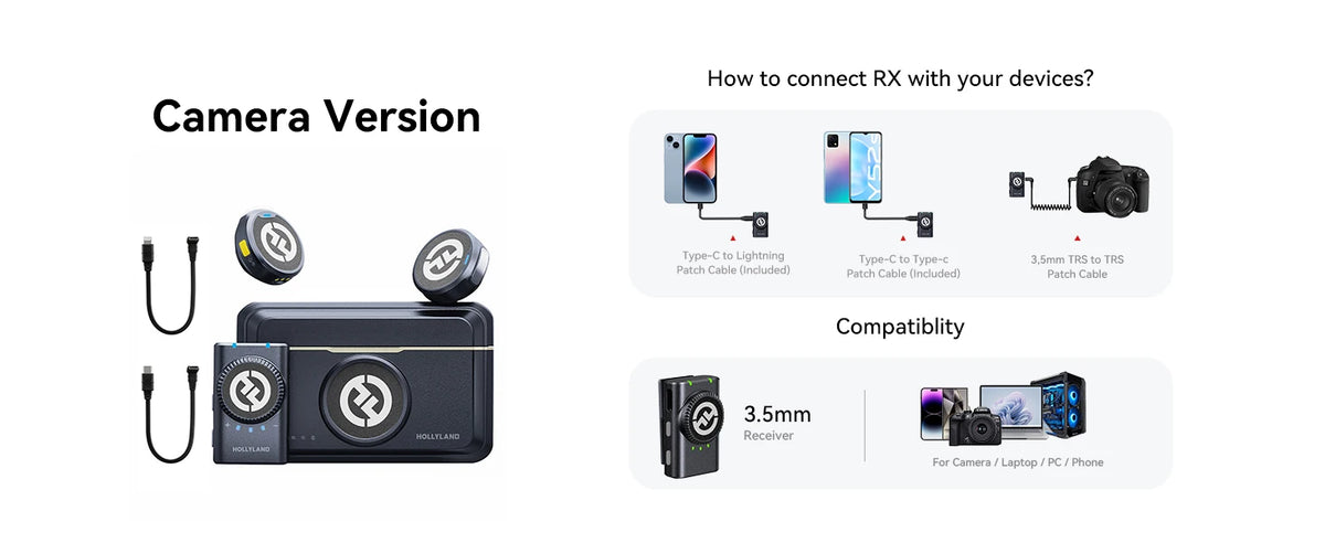 LARK M2 — Microfone de Lapela Sem Fio com ENC