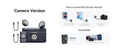 LARK M2 — Microfone de Lapela Sem Fio com ENC