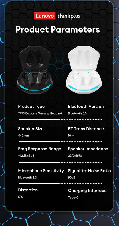 Lenovo GM2 Pro — Fone TWS Bluetooth com ANC