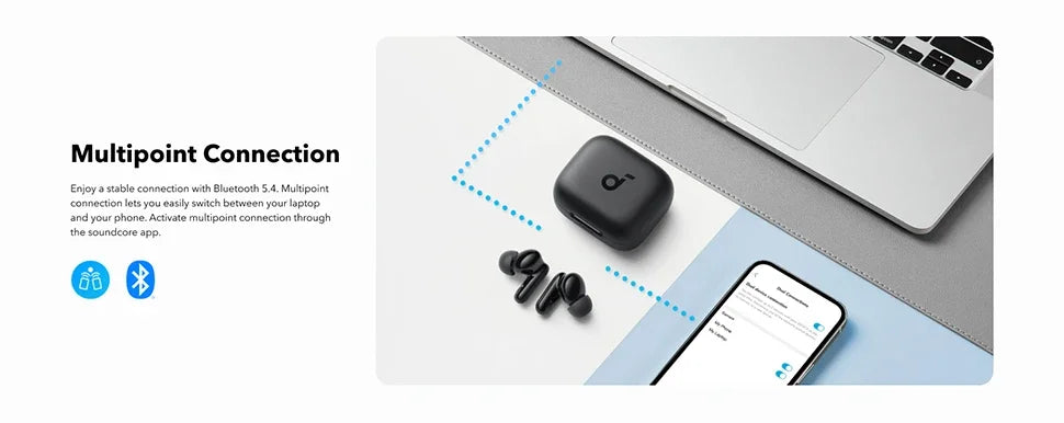 Soundcore P30i — Fone TWS Bluetooth 5.3 com ANC