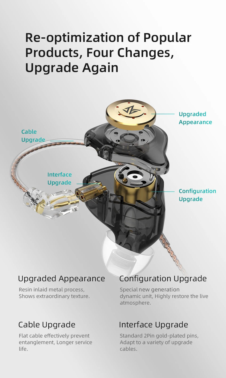 KZ EDX Pro — Fone In-Ear com Microfone