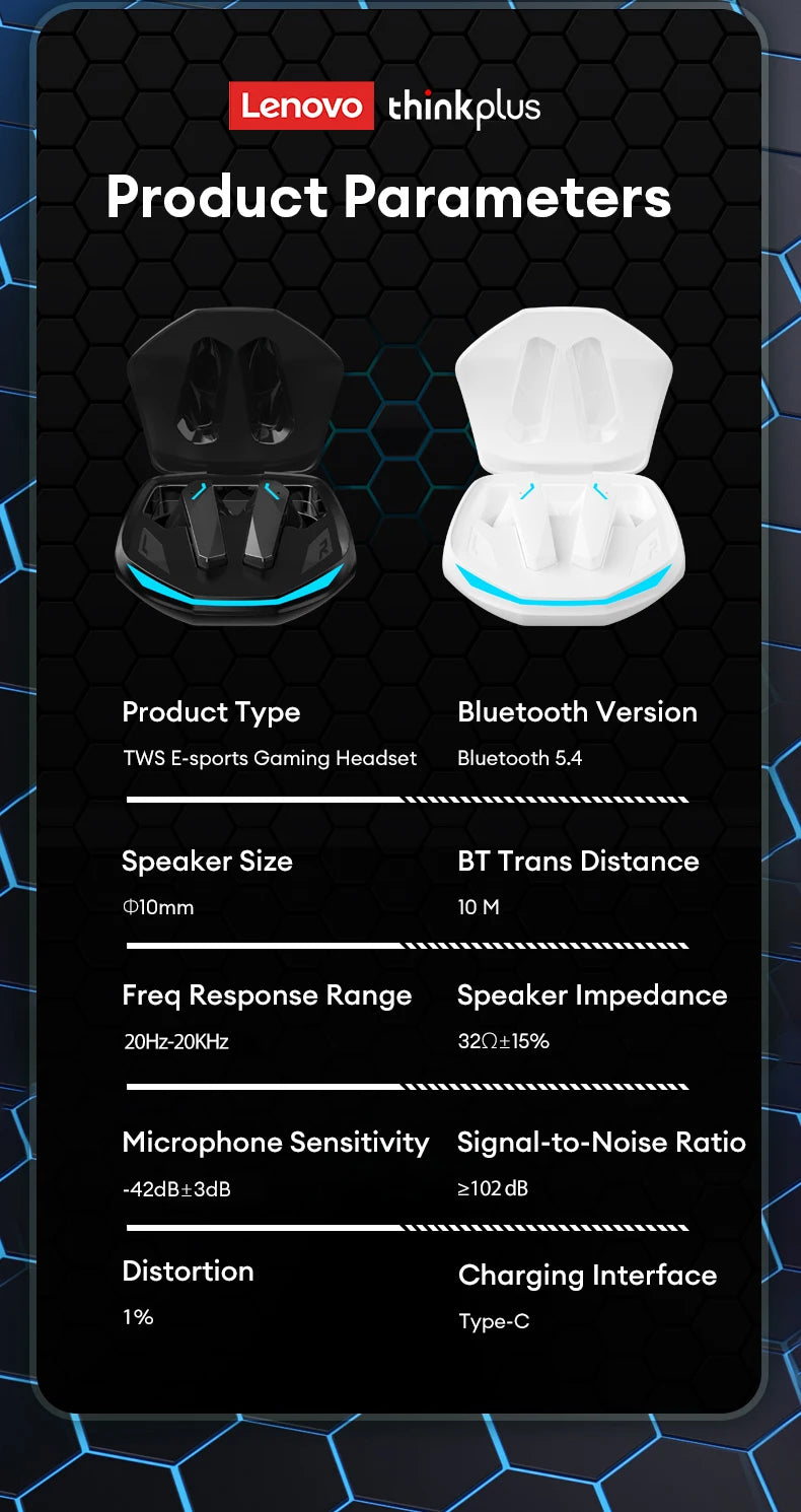 Lenovo GM2 Pro — Fone TWS Bluetooth 5.4 Gamer