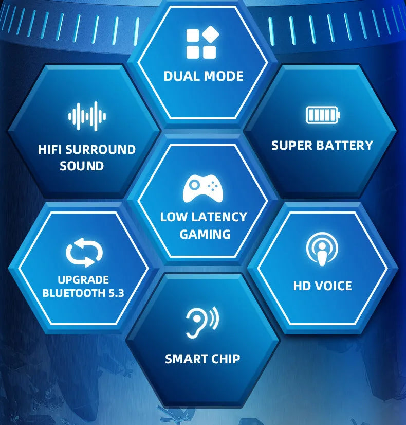 Lenovo GM2 Pro — Fone TWS Bluetooth com ANC